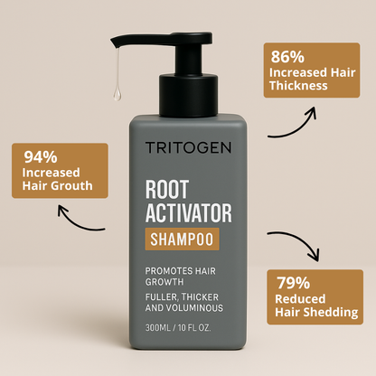 Tritogen™ Root Activator Shampoo For Men Hair Loss